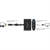 DeLOCK - Išorinis vaizdo adapteris - VL101 - USB-C 3.1 - HDMI - Pilka - mažmeninė prekyba (62991)