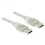 USB laidas DeLOCK 0,5 m 2xUSB2.0-A