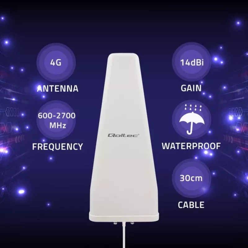 Qoltec 57043 4G LTE DUAL antena | 14dBi | įvairiakryptė | lauko