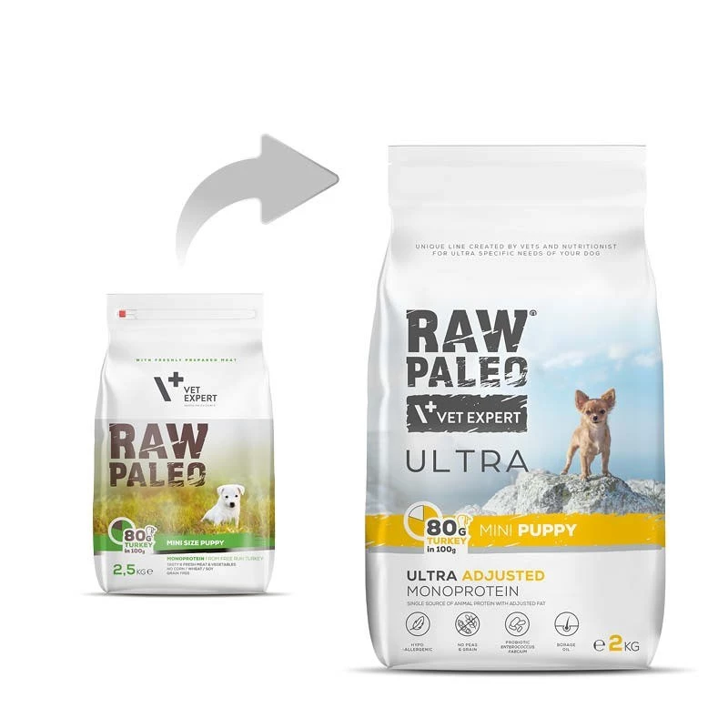 Sausas šunų ėdalas VETEXPERT RAW PALEO Ultra Mini Puppy Turkey 2 kg — sausas trupininis ėdalas, monoproteinas, 30 % baltymų, 14 % riebalų, mažų veislių šuniukams, sveriantiems 2–4,9 kg