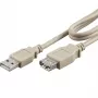 ROLINE USB laidas - USB (V) į USB (V) - USB 2.0