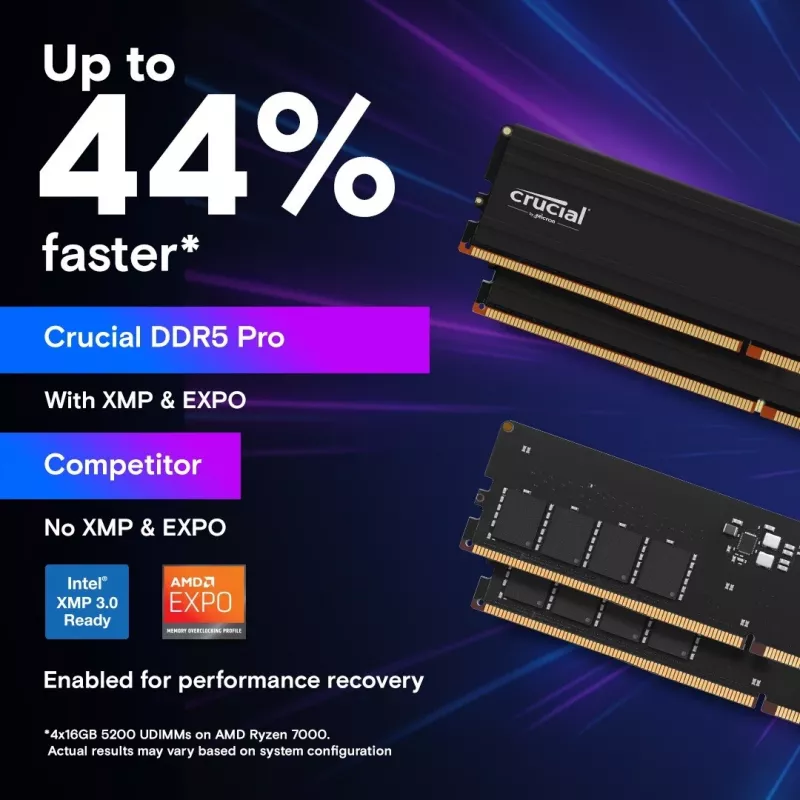 Crucial DDR5 atminties modulis 16 GB 6000 MHz CL48