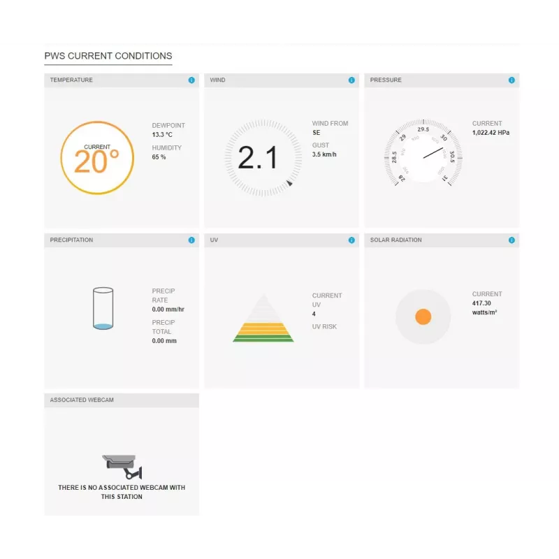 SENCOR SWS 12500 WiFi PRO stotis meteo