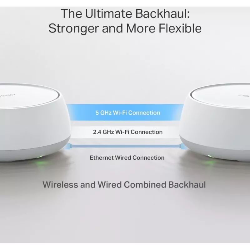 TP-Link Deco BE22 Dviejų juostų (2,4 GHz / 5 GHz) Wi-Fi 7 (802.11be) Baltas 2 Vidiniai