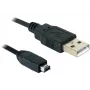 USB laidas DeLOCK 2.0 mini 4-Pin Hirose 1.5m