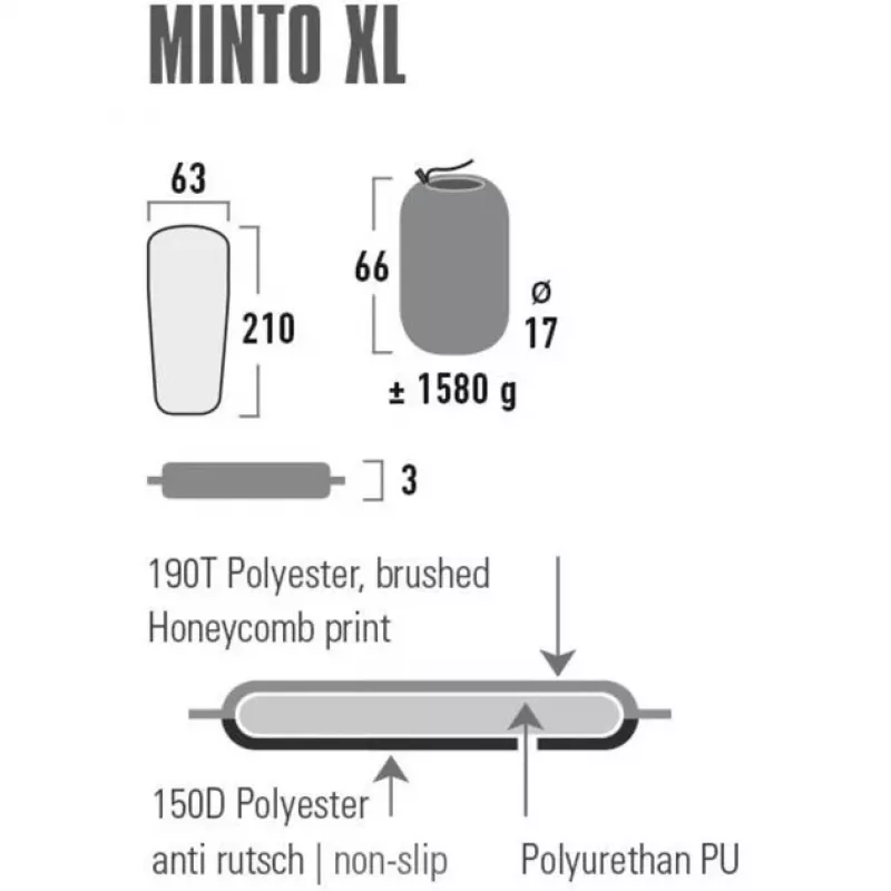 Minto XL 41117, kempingo kilimėlis juodas