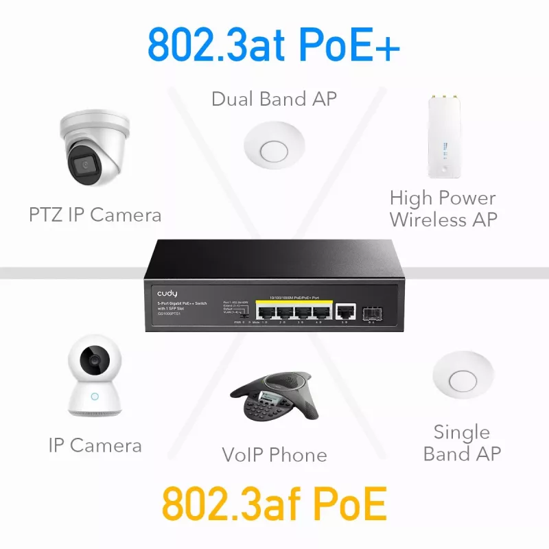 Cudy GS1005PTS1 tinklo jungiklis Gigabit Ethernet (10/100/1000) Power over Ethernet (PoE) Juoda