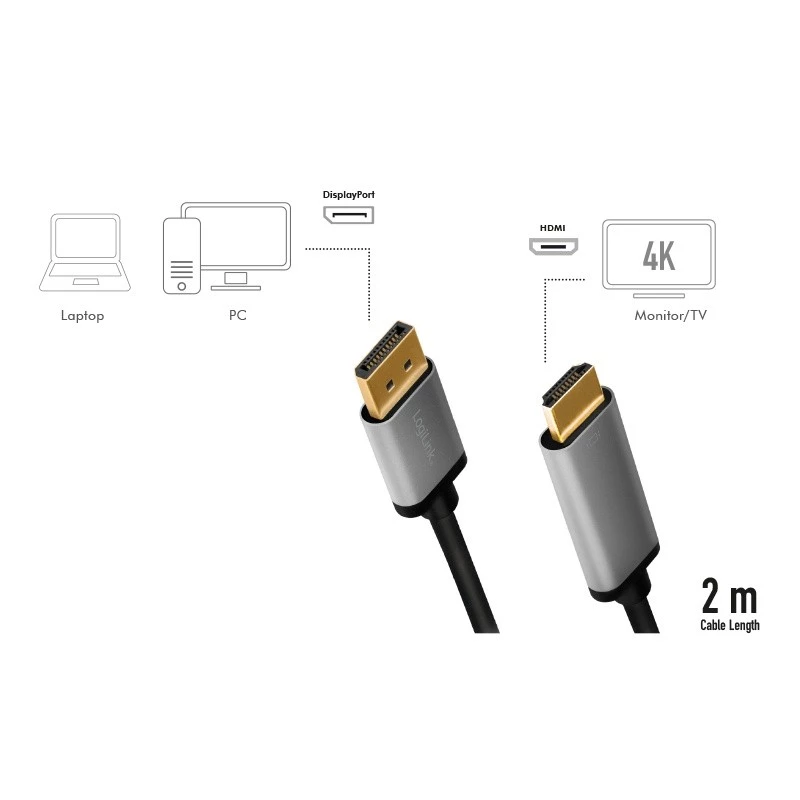 LogiLink CDA0107 vaizdo kabelio adapteris 2 m DisplayPort HDMI Pilka Juoda