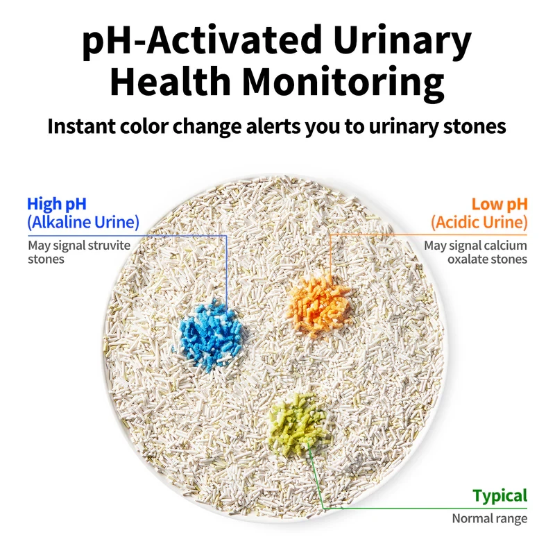 Kačių kraikas PETKIT Urine Monitor, 4 maišeliai — šlapimo stebėsenos sulimpantis kraikas katėms