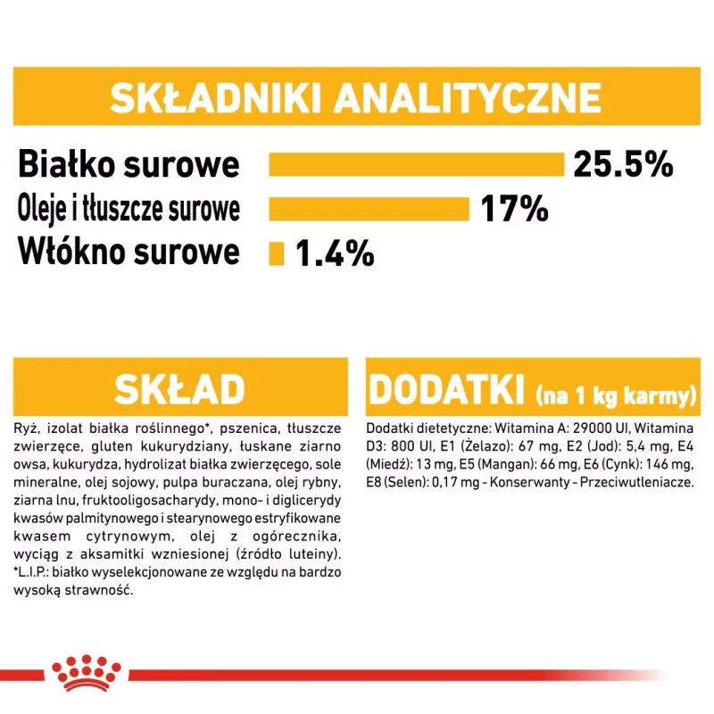 ROYAL CANIN Mini Dermacomfort - sausas maistas suaugusiems mažų veislių šunims, turintiems jautrią, sudirgimui linkusią odą - 3kg
