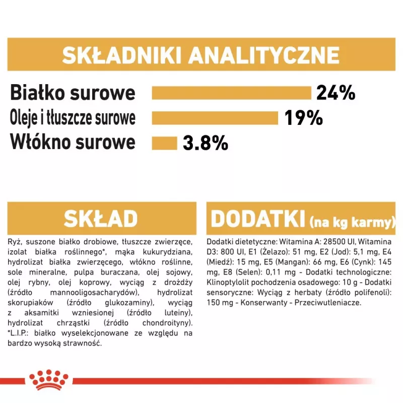 Sausas šunų maistas Royal Canin German Shepherd Adult, 11 kg — didelėms veislėms, paukštiena, 24% baltymų, 19% riebalų
