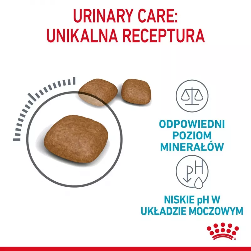 Sausas kačių maistas Royal Canin Urinary Care Adult Poultry 10 kg — sausas maistas suaugusioms katėms, šlapimo takų kontrolė, 33 % baltymų