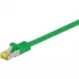 Goobay RJ45 komutacinis kabelis S/FTP (PiMF), su Cat.7 neapdorotu kabeliu, žalias, 1,5 m – LSZH be halogenų, varis, RJ45 (CAT 6A) kištukas (91595)