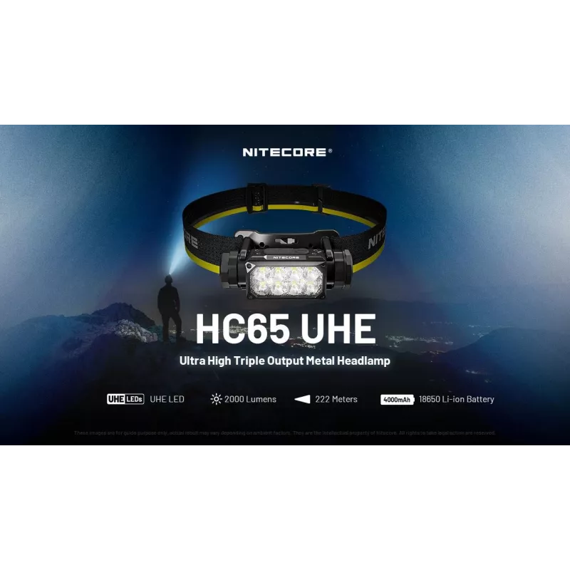 Nitecore HC65 UHE priekinis žibintuvas
