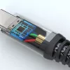 4smarts PremiumCord - USB laidas - USB-C (M) į USB-C (M) - USB 2.0 - 20 V - 5 A - 1,5 m - USB maitinimo šaltinis (100 W) - Juoda