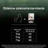 PURINA PRO PLAN LIVECLEAR STERILISED ADULT su lašiša 1,4 kg