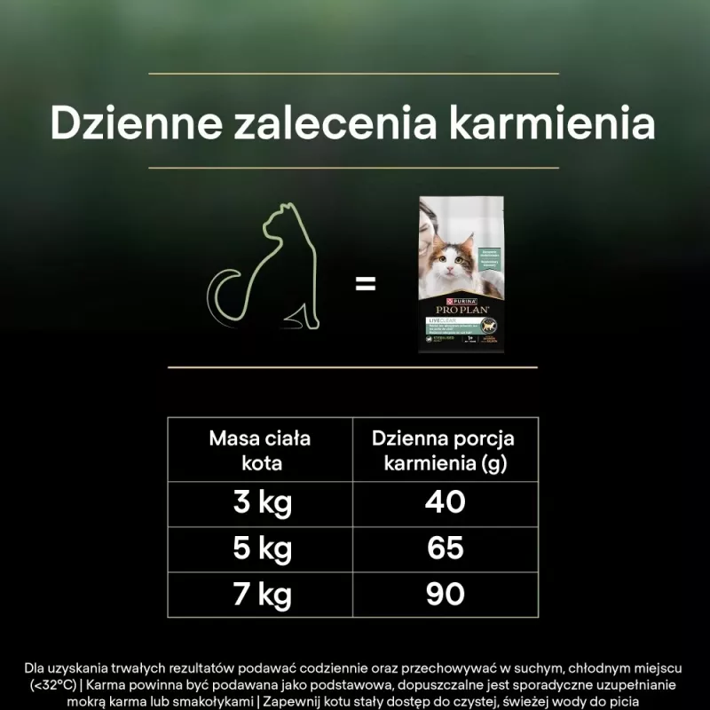PURINA PRO PLAN LIVECLEAR STERILISED ADULT su lašiša 1,4 kg