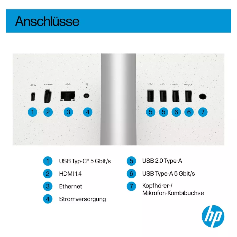 HP AI 27-cr2275ng - All-in-One (Complete Solution) - Core Ultra 7 255U - RAM 16 GB - SSD 512 GB - NVMe - Intel Graphics - 1GbE, Bluetooth 5.3, Wi-Fi 6 - WLAN: 802.11a/b/g/n/ac/ax