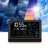 Išmanusis garsiakalbis MANTA MTO200B Windy Juoda — belaidis garso perdavimas per Bluetooth ir Wi‑Fi, su balso asistento palaikymu