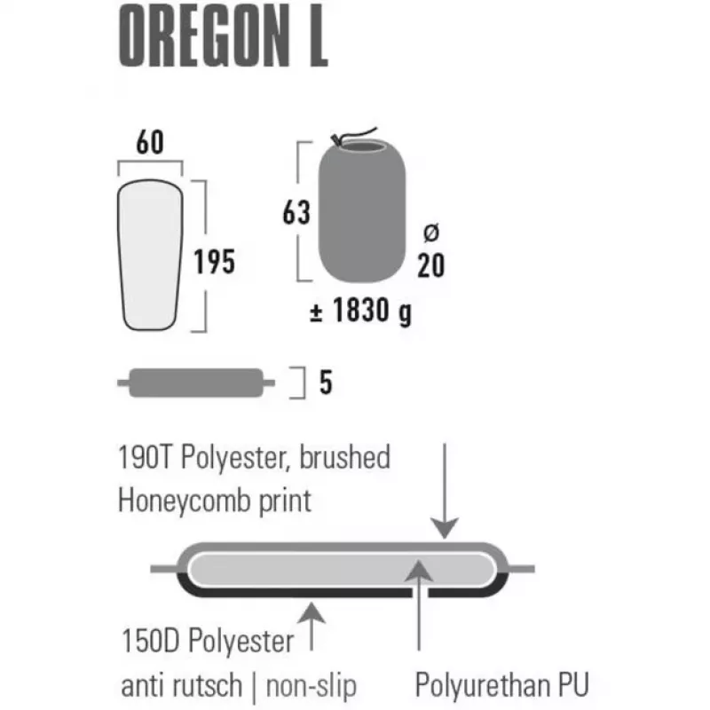 Oregon L 41125, kilimėlis stovyklavimui citronella/pilka