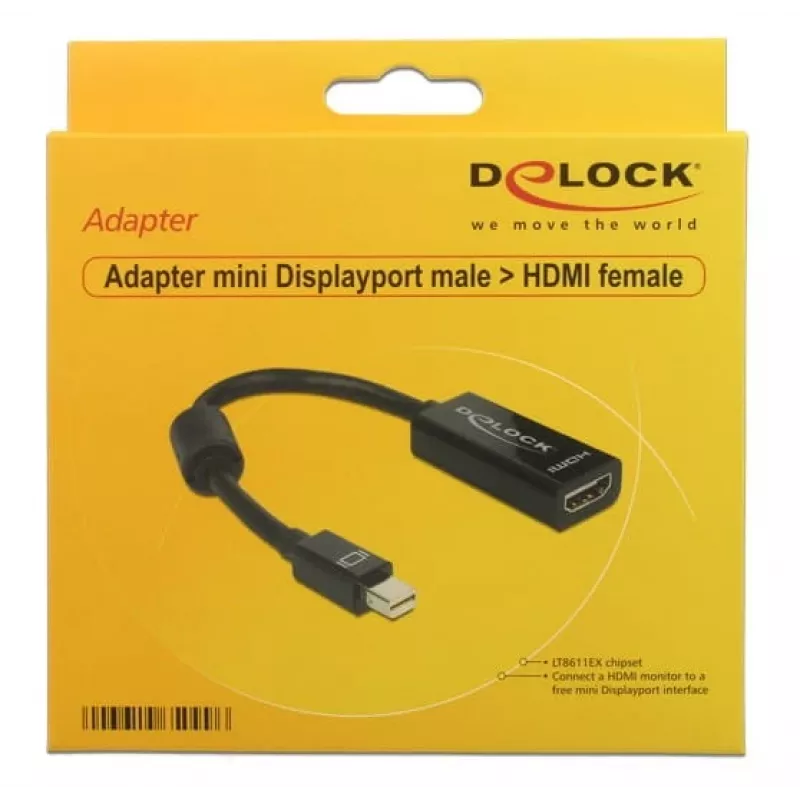 Delock 65099 Connectivity Accessory