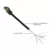 Good Connections Cat.6A komutacinis kabelis Outdoor HF juodas 20m