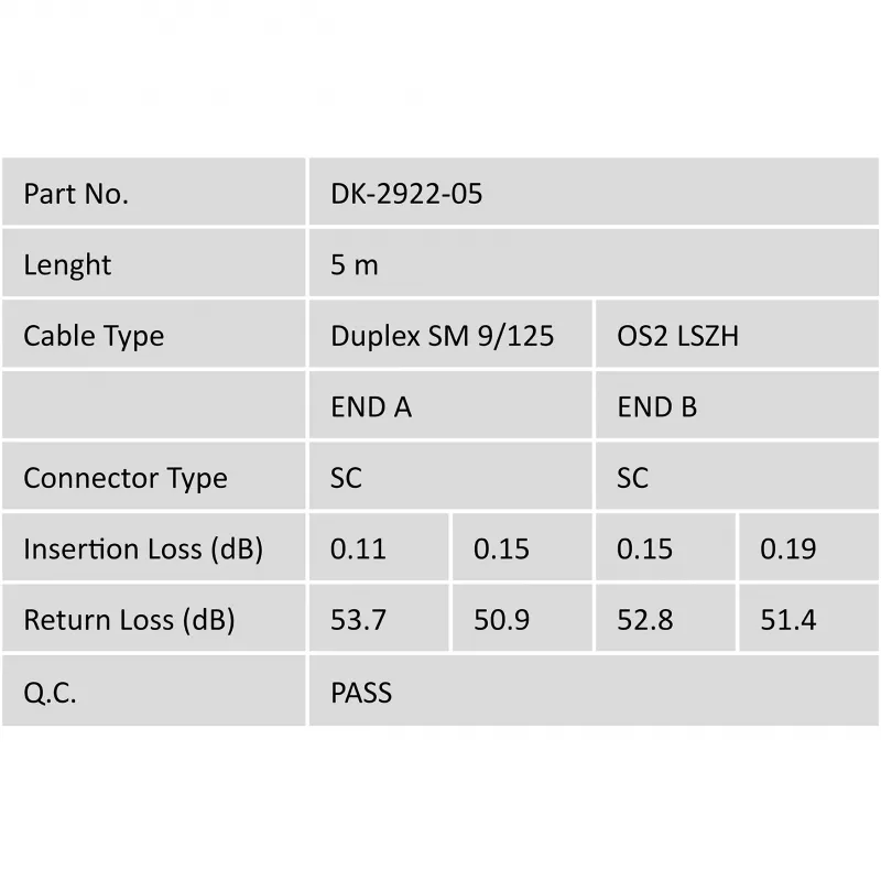 Fiber Optic Patch Cord Singlemode SC/SC Digitus DK-2922-05 5m