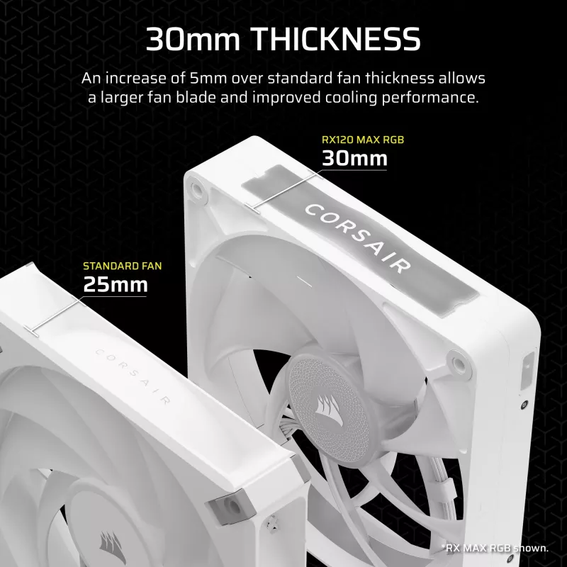 Ventiliatorius Corsair iCUE LINK RX120 MAX RGB 12 cm Baltas 3 vnt. 400-2000 RPM