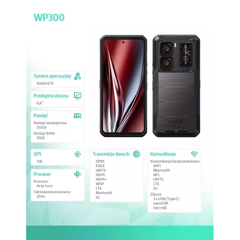 Išmanusis telefonas Oukitel WP300 6,3 col. 12 GB RAM 512 GB juodas