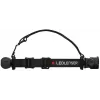 Ledlenser H7R Core Juoda Headband flashlight LED