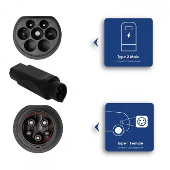 Akyga AK-SC-E08 EV įkrovimo adapteris Type 2 (F) / Type 1 (M) 32A