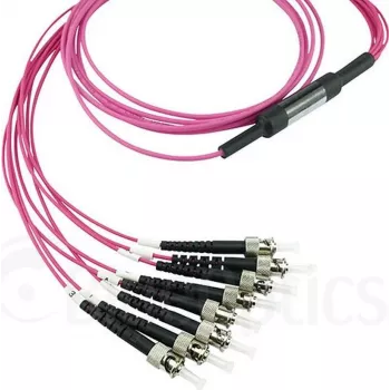 Daugiamodis skaidulinis atšakotuvas CBO SFP6143FU3MKB — 3 m