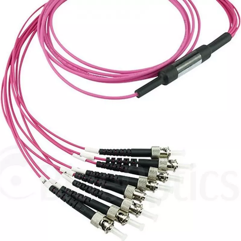 Daugiamodis skaidulinis atšakotuvas CBO SFP6143FU3MKB — 3 m