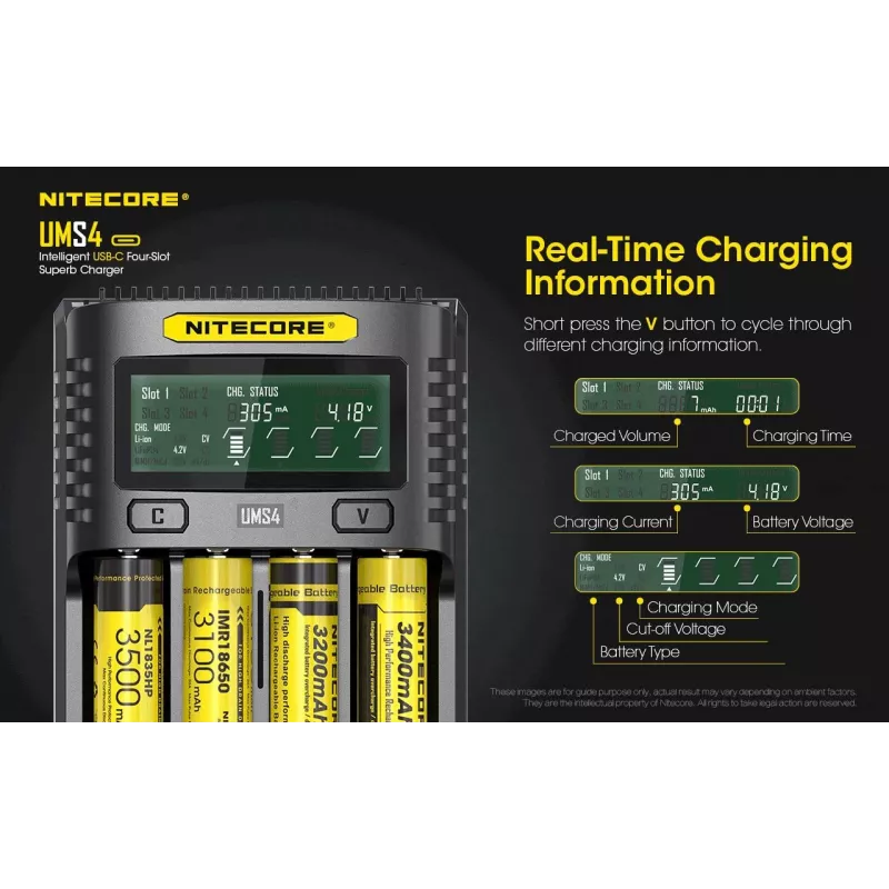 Nitecore UMS4 įkroviklis