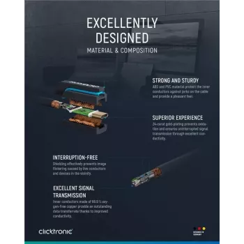 Clicktronic USB-C į HDMI kabelis. M/M. Mėlynas. 2,0 m (44929)