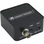 Antenos stiprintuvas Omnitronic AAB-10 — aktyvus antenos pirminis stiprintuvas, maitinamas baterijomis