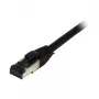 Synergy 21 komutacinis kabelis RJ45, CAT8.1 2000 MHz, 1,5 m, juodas, S-STP(S/FTP), TPE(Ultra SuperFlex), AWG26, Synergy 21 – Skaitmeniniai/Duomenys – Tinklas