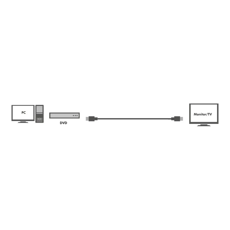 Aktyvus HDMI didelės spartos kabelis, 30 m