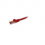 Synergy 21 0,15 m Cat6 RJ-45 tinklo kabelis raudonas 0,15 m S/FTP (S-STP) (S215906)