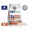 VET RESPONSE Urinary – sausas šunų maistas – 1,6 kg
