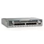 UCSFabric Extender - 8