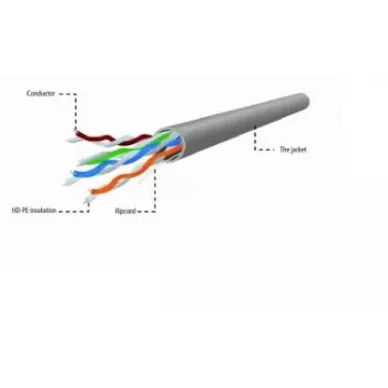 Gembird UPC-5004E-L/100 tinklo kabelis pilkas 100 m Cat5e U/UTP (UTP)