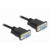 Nuoseklusis kabelis DeLOCK 86605 juodas 2 m RS-232 Sub-D9