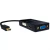 Jungčių adapteris Mini DisplayPort - DisplayPort LogiLink CV0110