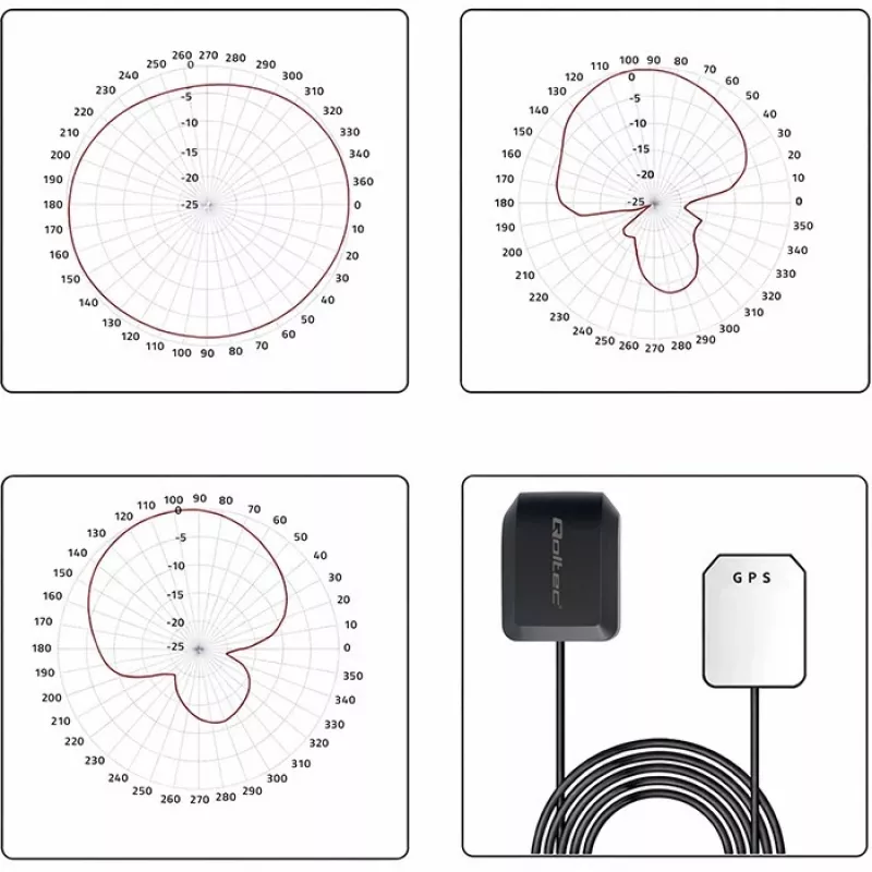GPS/GLONASS antena QOLTEC modelis 57055 su magnetiniu pagrindu, 28 dB stiprinimo