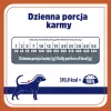 VET RESPONSE Urinary – sausas šunų maistas – 1,6 kg