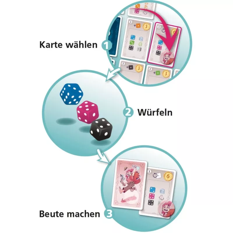 Beutezug, Kauliukų žaidimas