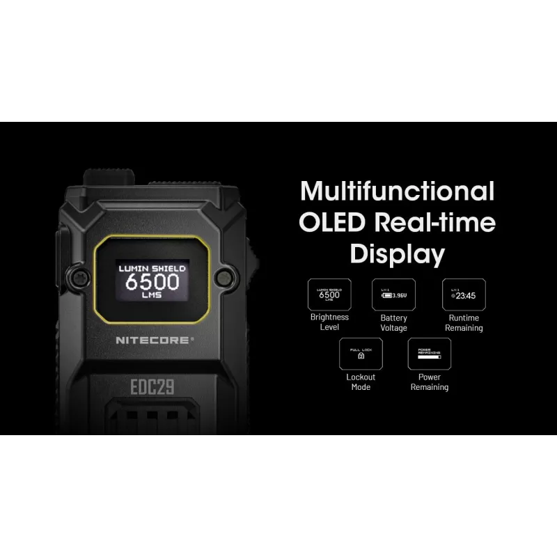 Rankinis žibintuvėlis Nitecore EDC29, nerūdijančio plieno korpusas, 2 šviesos diodai, 15–6500 lm, IP54, įkraunamas per USB