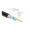HDMI laidas DeLOCK 85729 2 m HDMI Type A Standard juodas auksinis