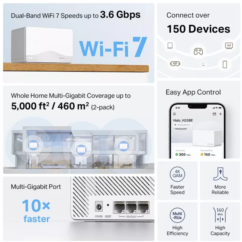 TP-LINK Mercusys Halo H25BE belaidžio tinklo sistema (Wi-Fi 7, dviejų juostų 2,4/5 GHz, 2880 Mbps) 2 vnt. rinkinys, 3 vidinės antenos, balta